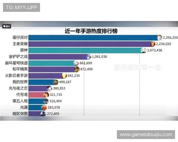 斗球体育直播在线排行榜实时监测各平台直播热度，掌握最新体育赛事直播动态
