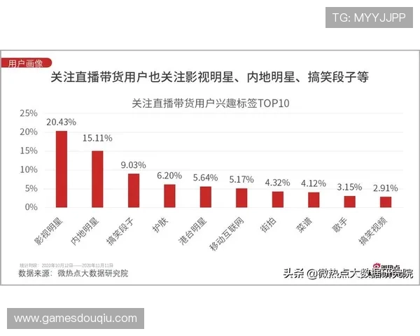斗球直播官网电脑版下载教程，详细步骤帮你轻松安装使用