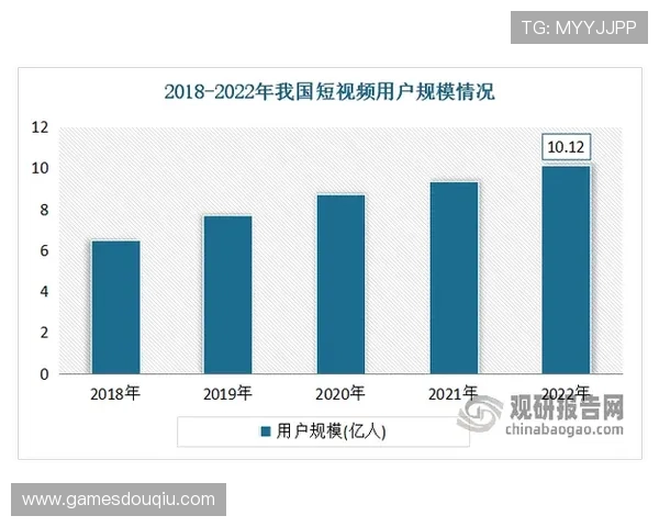 斗球直播老版本app功能介绍与使用技巧，满足用户对旧版本的多样化需求
